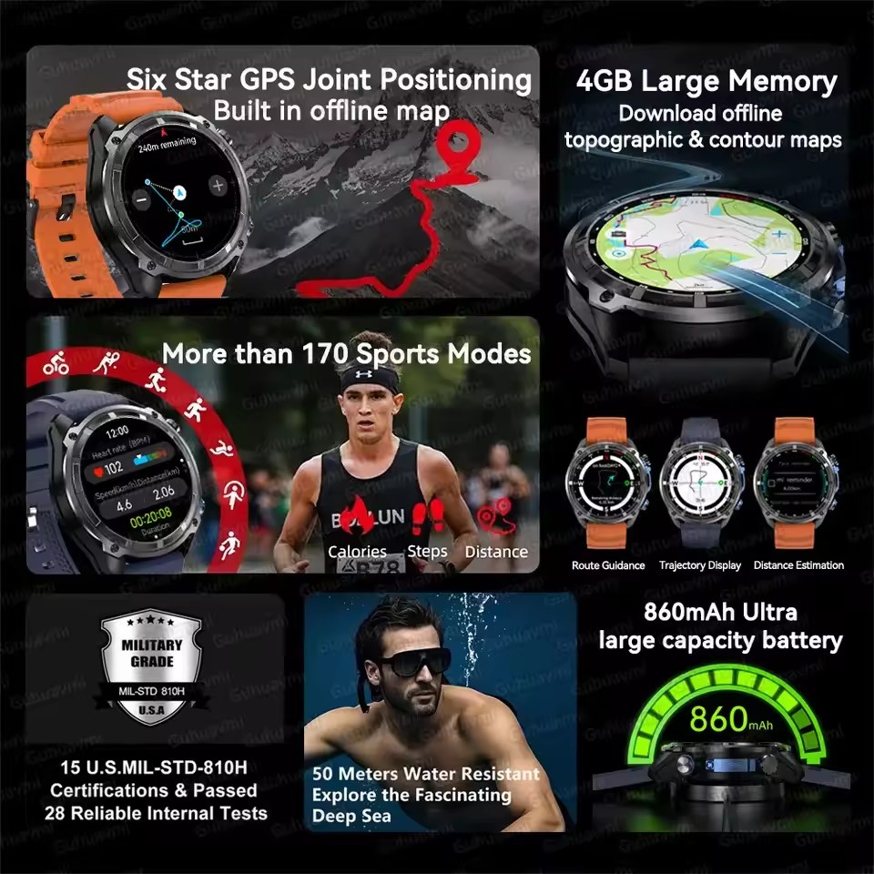 นาฬิกาสมาร์ทวอทช์ผู้ชาย New Ad - Outdoor Adventure Hours บทวิจารณ์และราคา