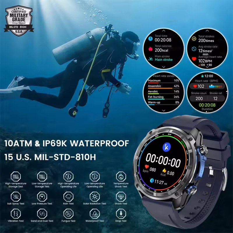 นาฬิกาสมาร์ทวอทช์ GPS สำหรับกิ - Outdoor Adventure Hours บทวิจารณ์และราคา