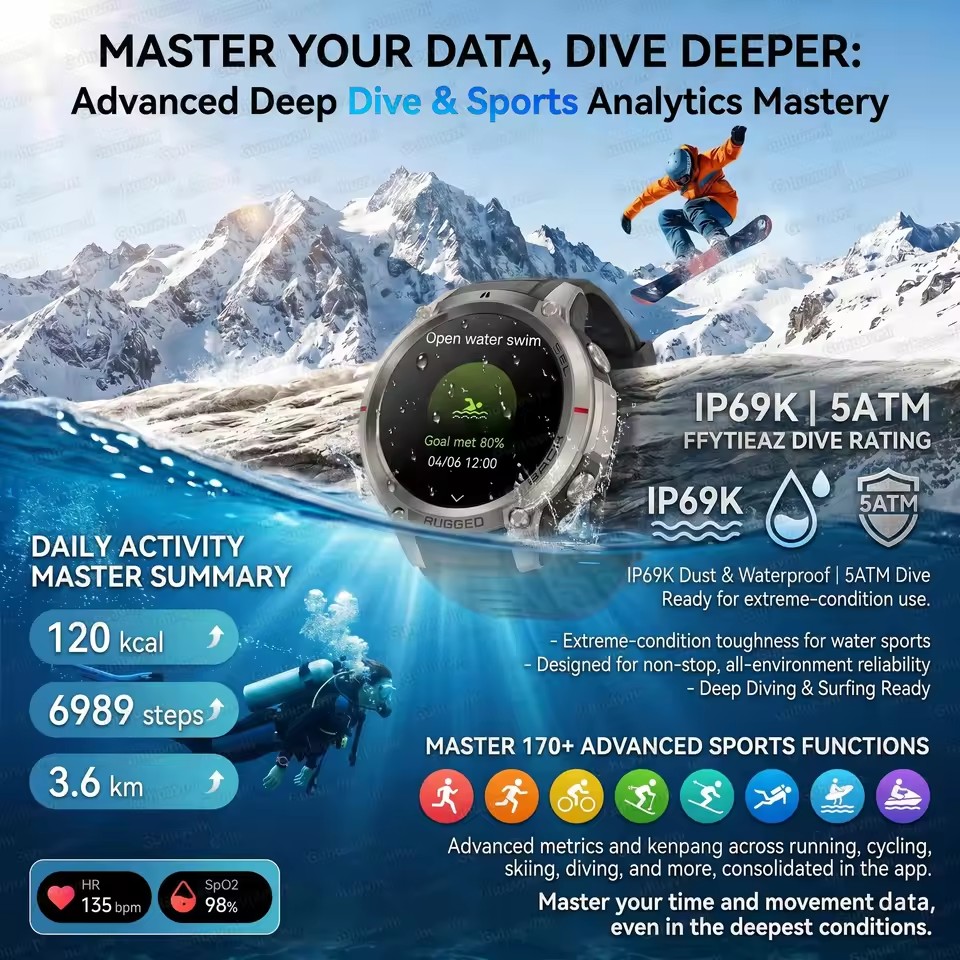 ใหม่ GPS ในตัวนาฬิกาสมาร์ทผู้ช - Outdoor Adventure Hours บทวิจารณ์และราคา